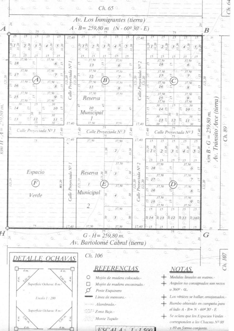 Av. Pedro Ferré esq. Inocencio Gomez - Weekend Inmobiliaria - 1